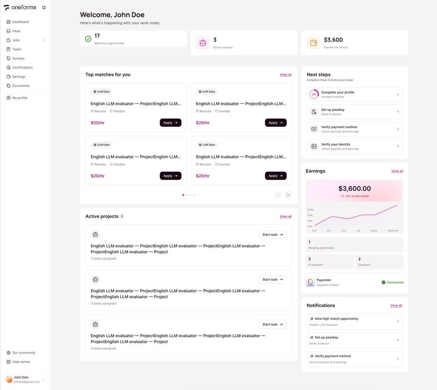 Dashboard screenshot