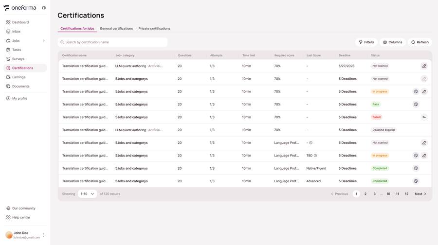 Certifications list screenshot